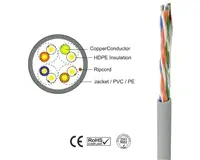 Picture of TapeCom UTP CAT5E 24AWG 305m BC White