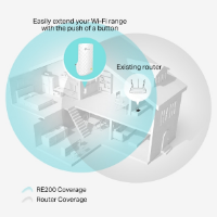 Picture of TP-Link RE200 AC750 Wi-Fi Range Extender