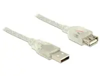 Picture of Delock 83882 USB2 A M>USB 2 A F 1.5m